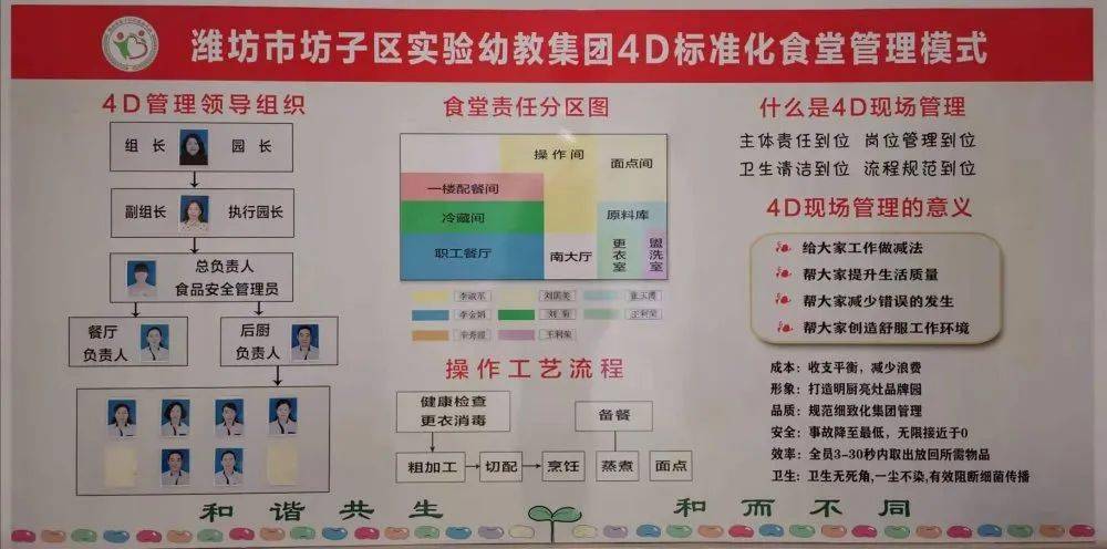 优质均衡经验材料_均衡优质经验材料有哪些_均衡精炼