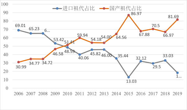 养殖致富财经视频_养殖致富网视频_农业节目致富经养殖视频