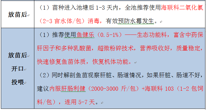 小草鱼怎么养殖技术_养小草鱼好方法_小草鱼苗怎样养殖