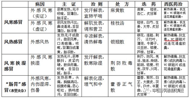 怎样养殖马黄_马黄的养殖技术资料_马养殖技术视频教程