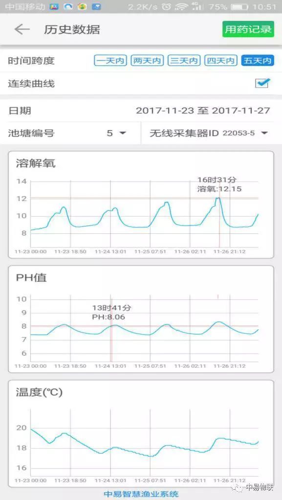 对虾冬天养殖技术_对虾冬棚养殖_冬季对虾养殖技术