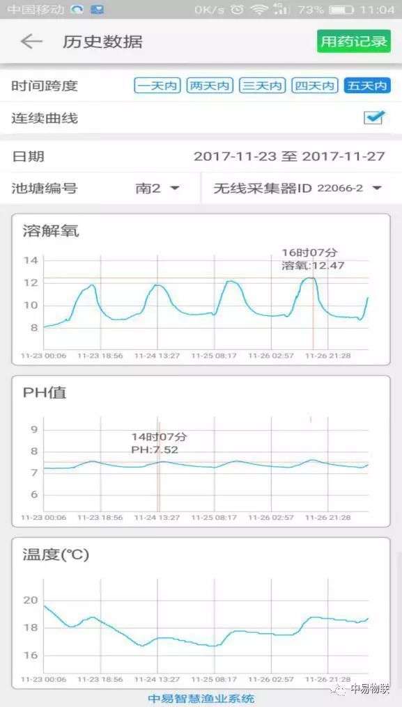 对虾冬天养殖技术_对虾冬棚养殖_冬季对虾养殖技术