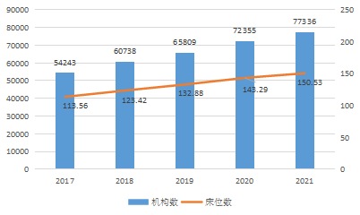 山上种植药材_山里种什么药材能赚钱_致富经山里种药材