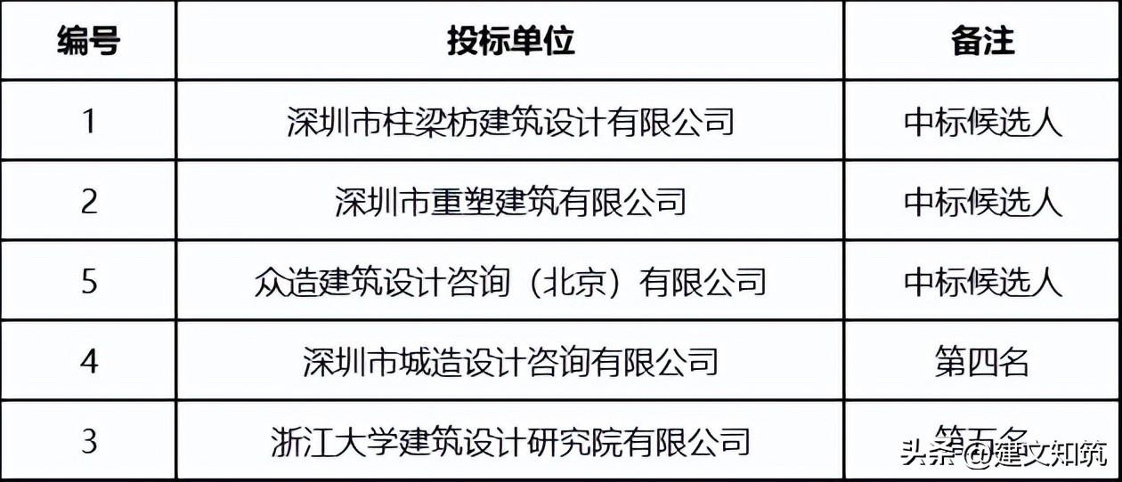 创建新优质学校经验介绍_新优质学校创建心得体会_创建新优质学校的经验