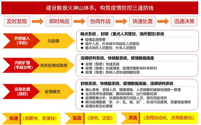 案例成功经验_大数据优质经验案例_典型经验案例