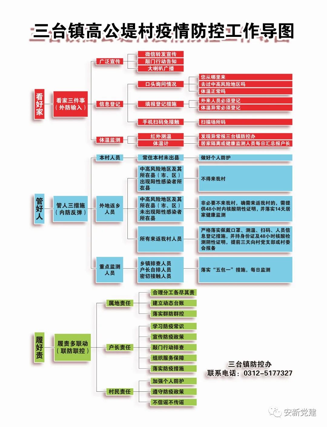 优质粮食工程典型经验交流_优质粮食工程总结_优质粮食工程经验交流材料