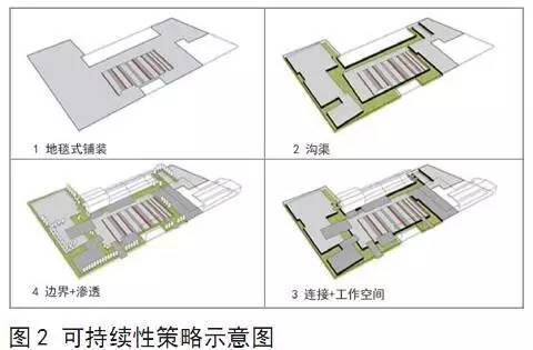 以规划引领_借鉴优质规划经验_以规划引领高质量发展