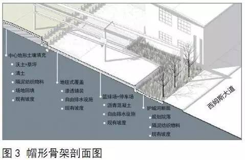 以规划引领高质量发展_借鉴优质规划经验_以规划引领