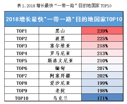 金边黑山龟的养殖技术_金边黑山龟可以陆养吗_金边黑山龟苗