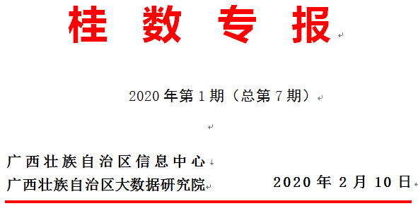 培育发展我区大数据交易新业态的几点思考