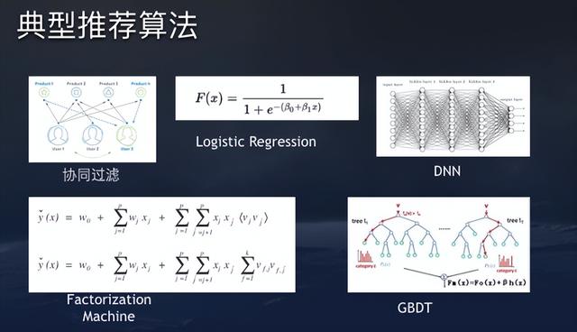 抖音运营：必知的81个专业术语