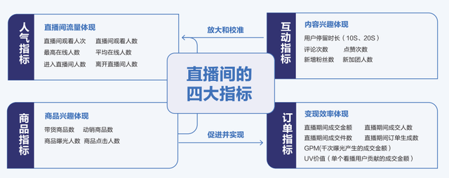 文章图片8