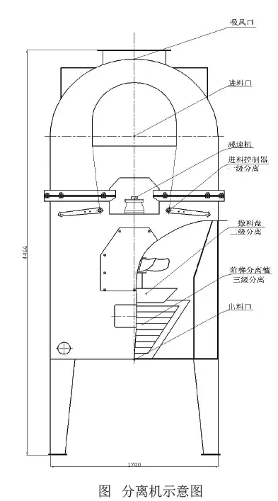 优质经验作用是什么_优异经验_优质经验作用