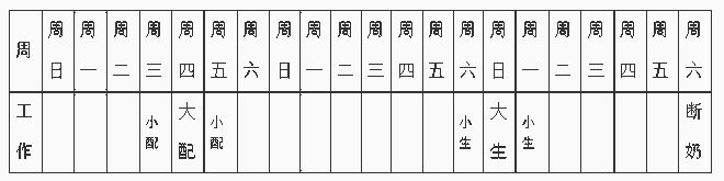 致富经养猪视频母猪_致富经母猪产仔视频_致富经母猪养殖视频