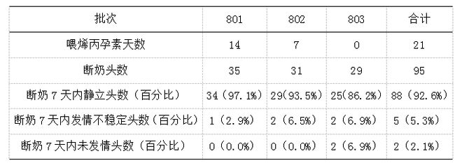 致富经母猪产仔视频_致富经母猪养殖视频_致富经养猪视频母猪