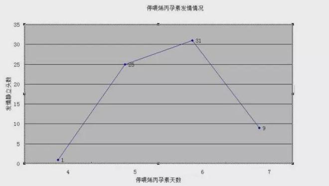 致富经养猪视频母猪_致富经母猪养殖视频_致富经母猪产仔视频