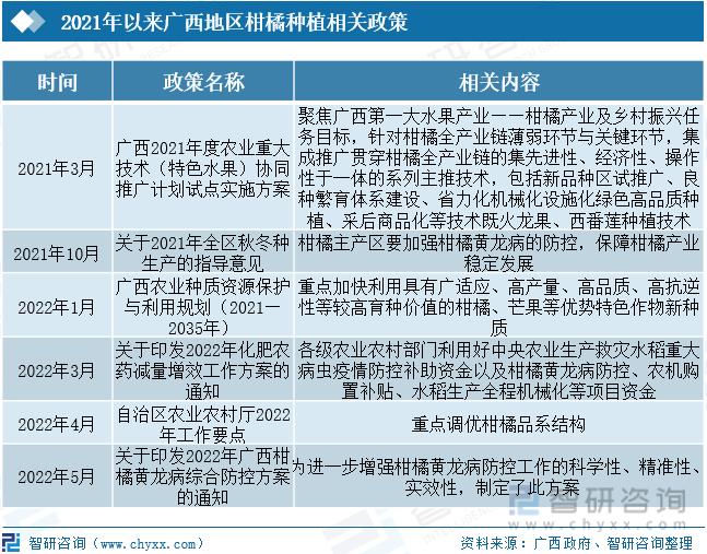 农村致富种植橘子_致富橘子种植农村图片大全_致富橘子种植农村视频