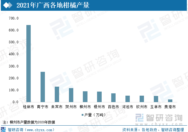 农村致富种植橘子_致富橘子种植农村视频_致富橘子种植农村图片大全