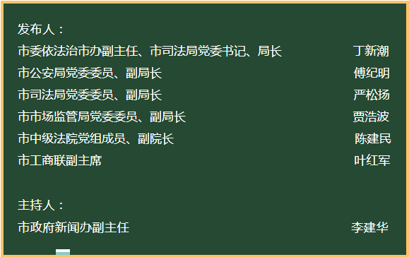 打造优质营商环境措施_优质营商环境经济发展_优质营商环境建设经验