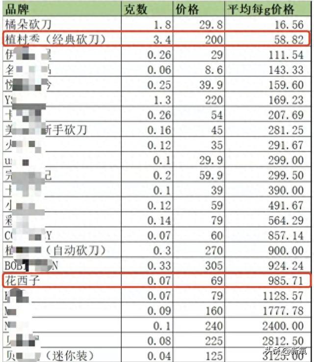 致富发家_致富经要成功先发疯_致富成功学