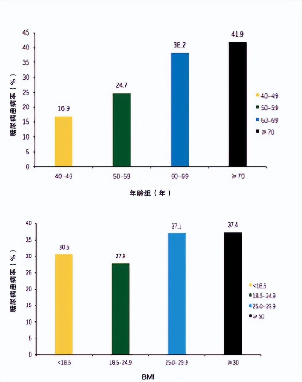 日本水产养殖技术高吗_日本水产养殖新技术_日本水产养殖业