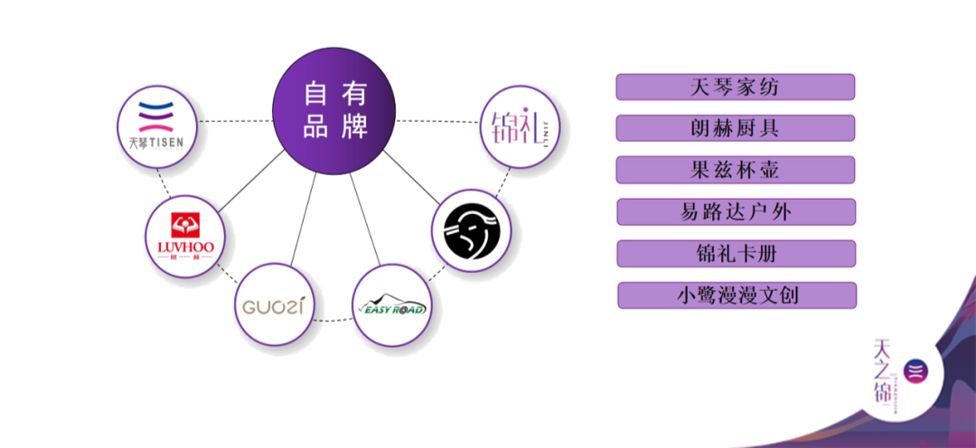 陕西优秀企业家_外企高管陕西创业致富经_陕西外资企业