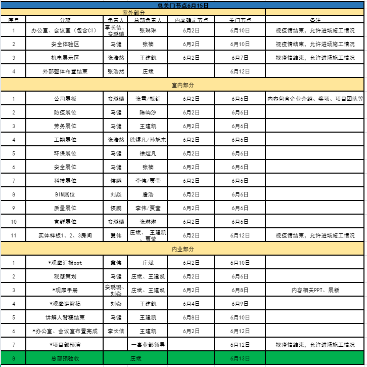 优质公司管理经验分享_公司优秀经验分享_优秀经验分享的好处