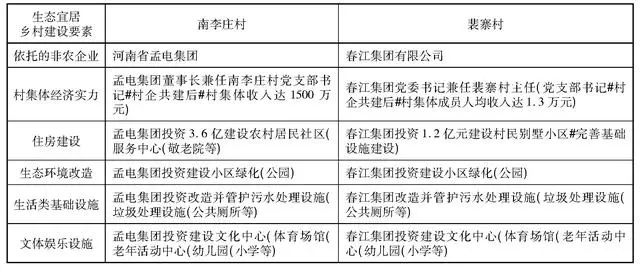 致富观摩养殖项目是什么_致富养殖好项目_观摩养殖致富项目