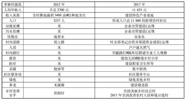 致富养殖好项目_致富观摩养殖项目是什么_观摩养殖致富项目