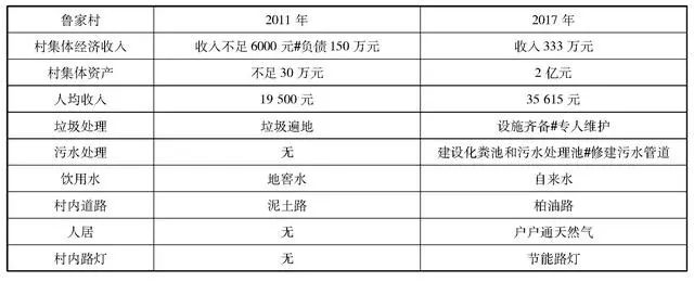 致富观摩养殖项目是什么_观摩养殖致富项目_致富养殖好项目