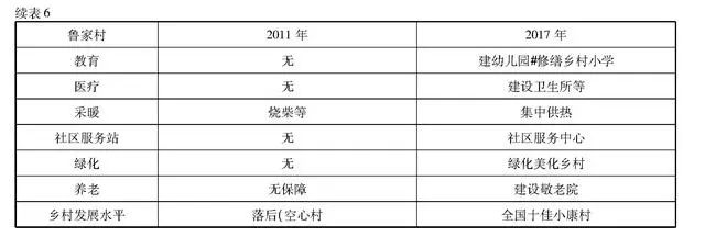 致富养殖好项目_致富观摩养殖项目是什么_观摩养殖致富项目