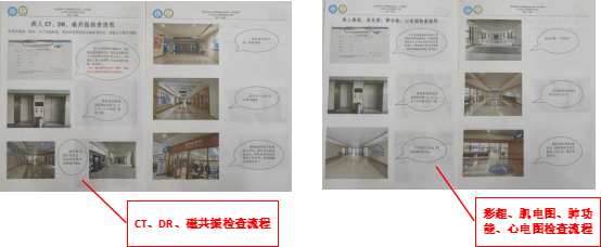 护理优质经验服务内容_优质护理服务经验_优质护理服务经验交流