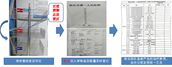 护理优质经验服务内容_优质护理服务经验交流_优质护理服务经验