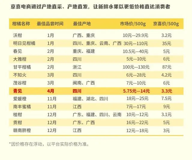 致富种植金桔怎么样_致富种植金桔图片_种植金桔致富