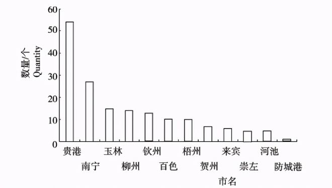 桂林特色养殖_广西桂林白鹇养殖技术_桂林养殖基地