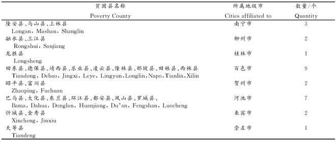 桂林特色养殖_广西桂林白鹇养殖技术_桂林养殖基地