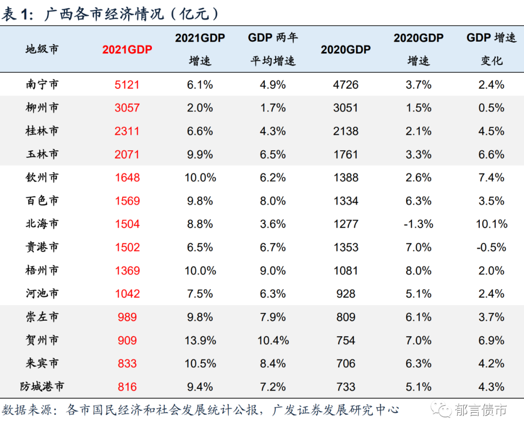 广西桂林白鹇养殖基地_桂林养殖户_广西桂林白鹇养殖技术