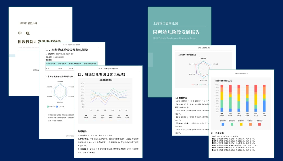 等级园创建评估美篇_等级园优质经验分享_幼儿园等级创建经验交流