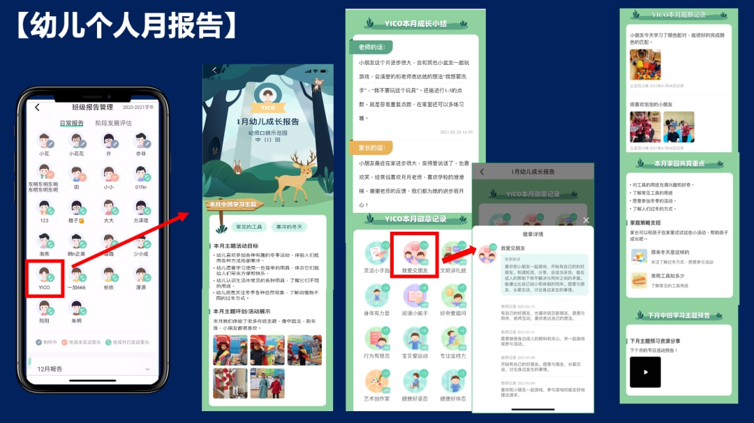 等级园优质经验分享_等级园创建评估美篇_幼儿园等级创建经验交流