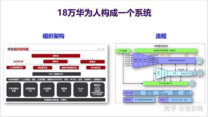 注册给排水通过经验_试通过计算回答下列问题_通过优质回答的经验之路