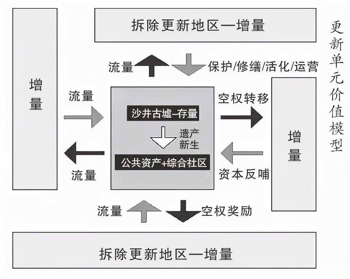 借鉴优质规划经验怎么写_借鉴优质规划经验_以规划引领高质量发展