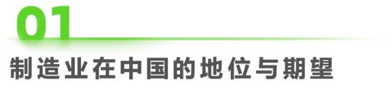 2022年中国制造业数字化转型研究报告