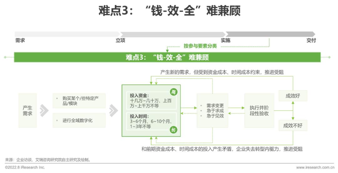 疫情期间优质工作经验_疫情优质经验期间工作方案_疫情期间工作经验分享