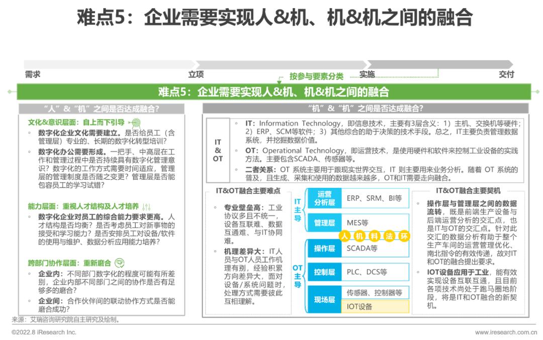 疫情优质经验期间工作方案_疫情期间工作经验分享_疫情期间优质工作经验