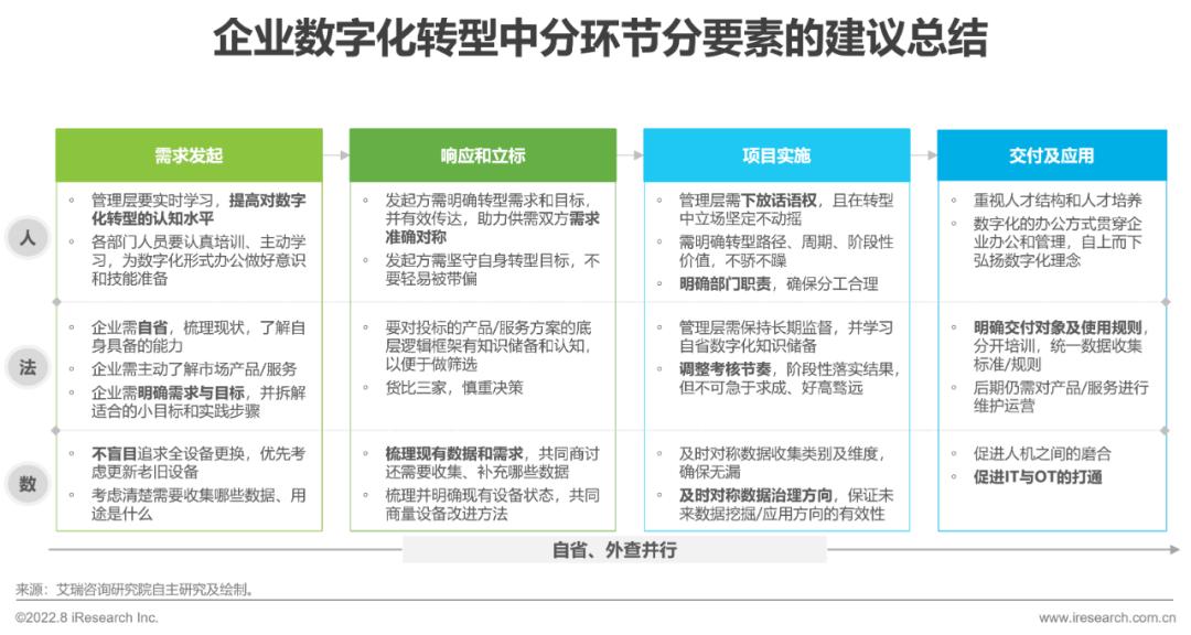 疫情期间优质工作经验_疫情优质经验期间工作方案_疫情期间工作经验分享