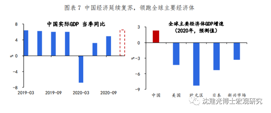 美股暴跌道指跌近800点 苹果、谷歌均跌逾4%