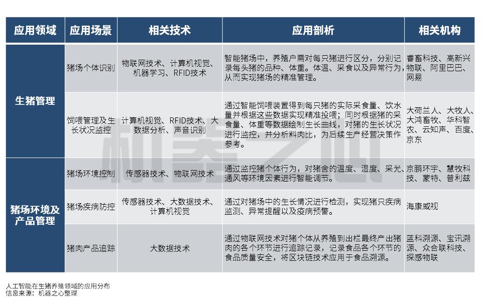 原鸡养殖技术视频_养鸡视频大全_每日农经养原鸡养殖视频