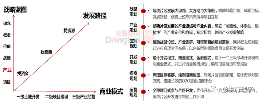 如何鉴定优质项目经验_鉴定优质经验项目的方法_鉴定优质经验项目怎么写