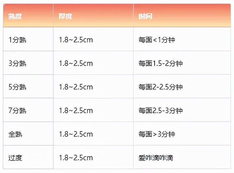 美国和牛养殖技术_美国牛养殖技术视频_养殖牛美国技术怎么样