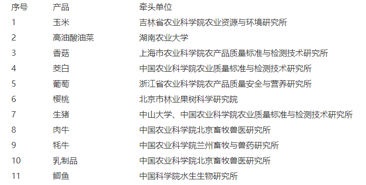 哈密瓜种植方法和技术视频_哈蜜瓜种植技术全程_哈蜜瓜种植技术视频种